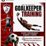 GOALKEEPER TRAINING