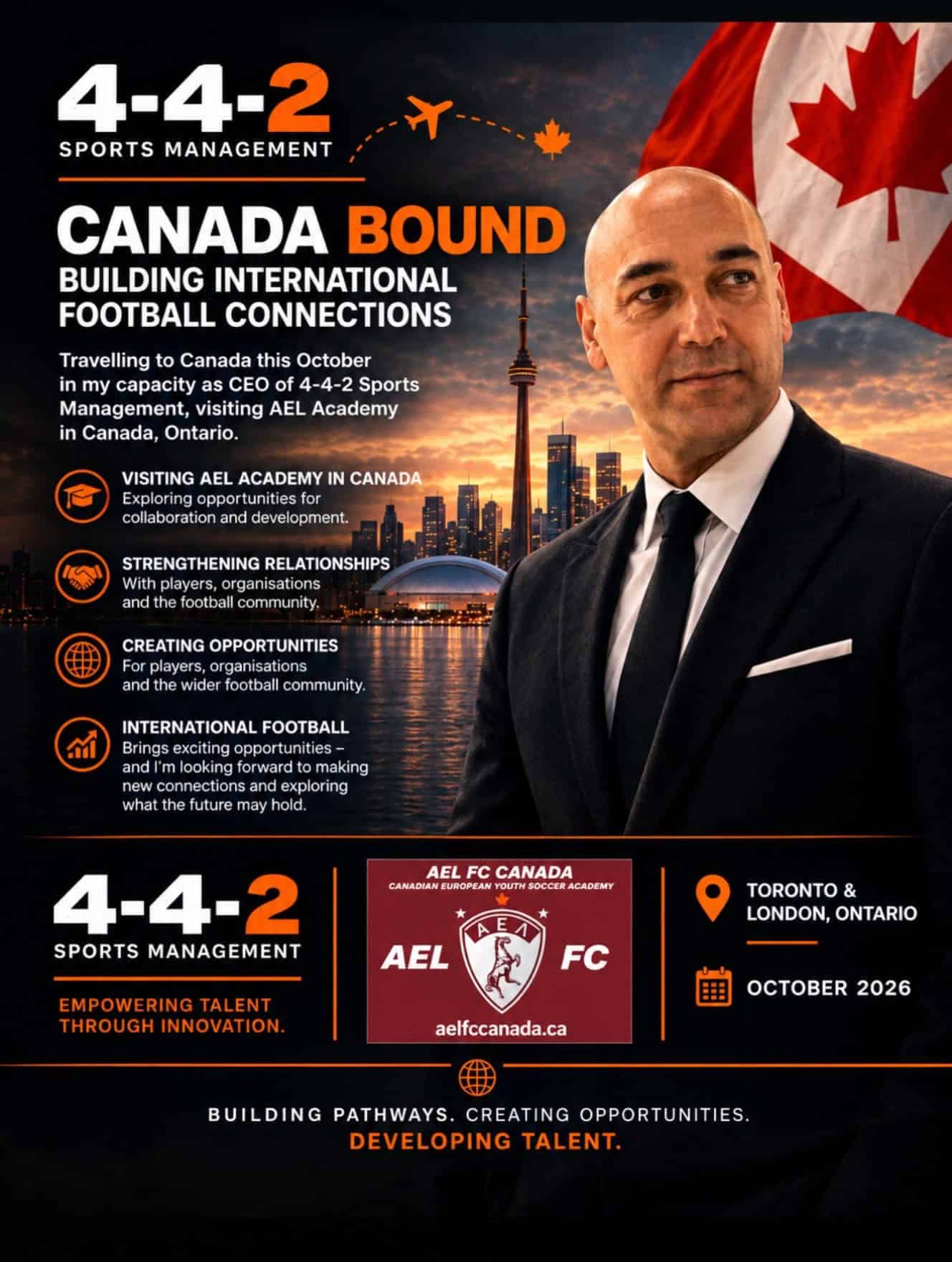 Read more about the article 4-4–2 SPORTS MANAGEMENT AT AEL FC CANADA!